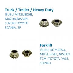 Truck / Trailer / Heavy Duty Differential Side Gear for Transmission Systems made by FITORI INDUSTRIAL CO., LTD. (FU-SHEN)　馥勝工業股份有限公司 - MatchSupplier.com