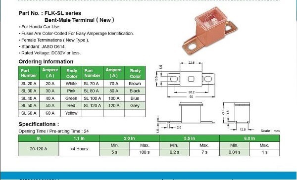 Automobile Fuse Link  for Electrical Parts made by CHE YEN INDUSTRIAL CO., LTD.　啟運興業股份有限公司 - MatchSupplier.com