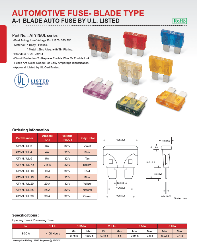 Automobile Blade Fuse for Electrical Parts made by CHE YEN INDUSTRIAL CO., LTD.　啟運興業股份有限公司 - MatchSupplier.com