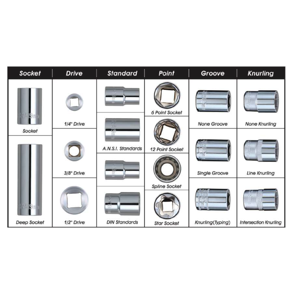 Truck / Agricultural / Heavy Duty Hand Socket for Repair Hand Tools made by WERKEZ GMBH CORP.　	德友渥克股份有限公司 - MatchSupplier.com